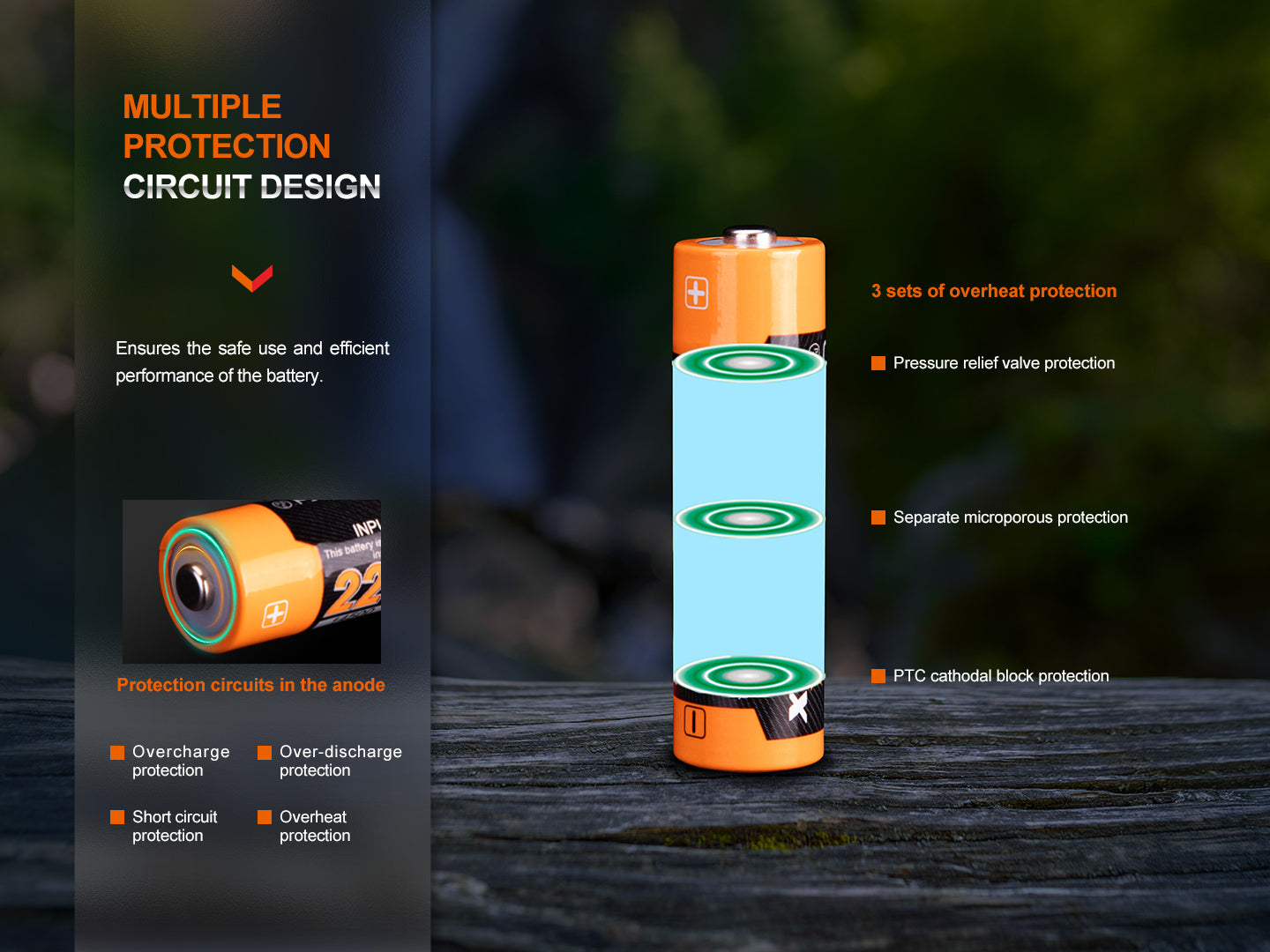 Fenix ARB-L14-2200U 1.5v AA Rechargeable Battery