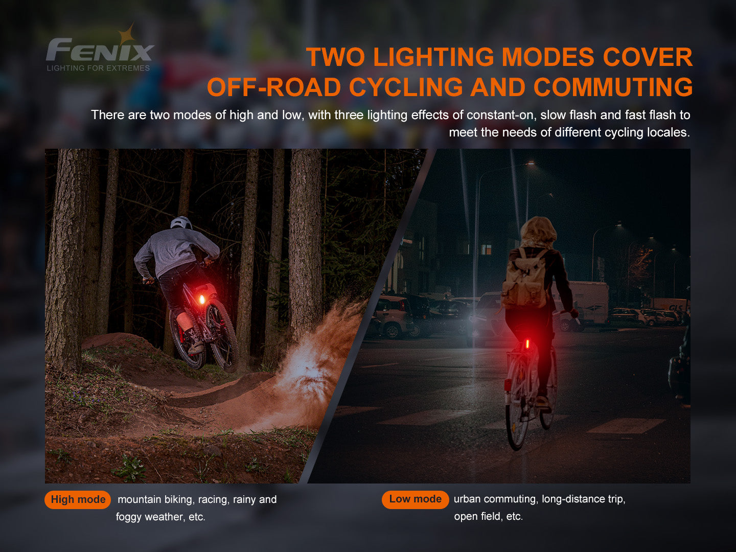 Fenix BC05R V2 Bicycle Rear Light