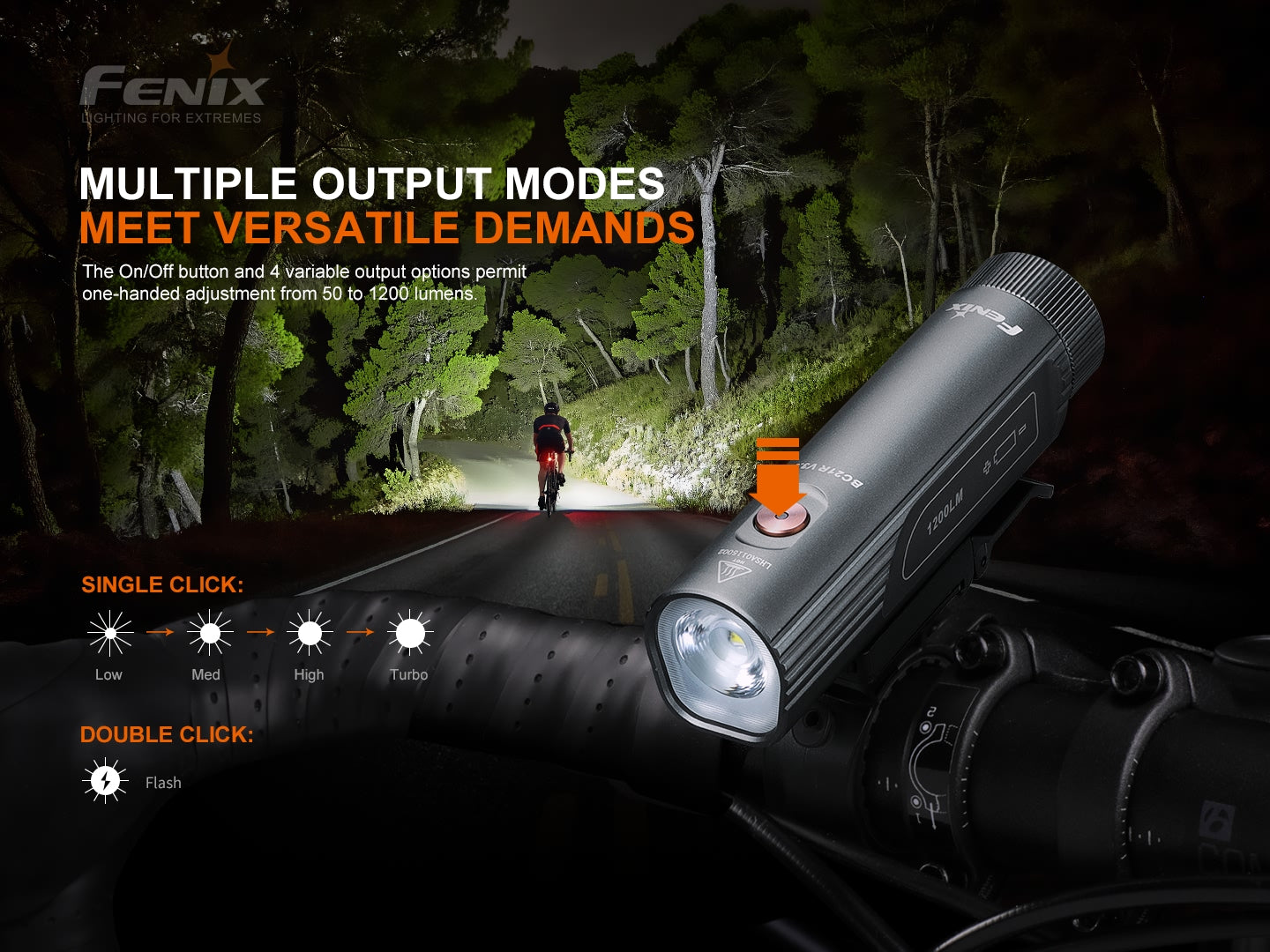 Fenix BC21R V3 Bicycle Front Light