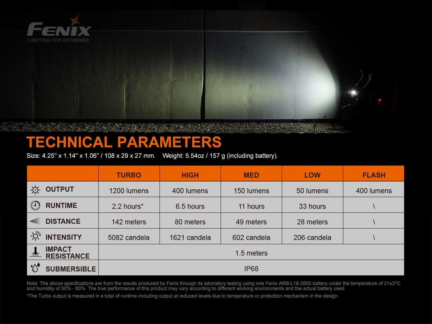 Fenix BC21R V3 Bicycle Front Light