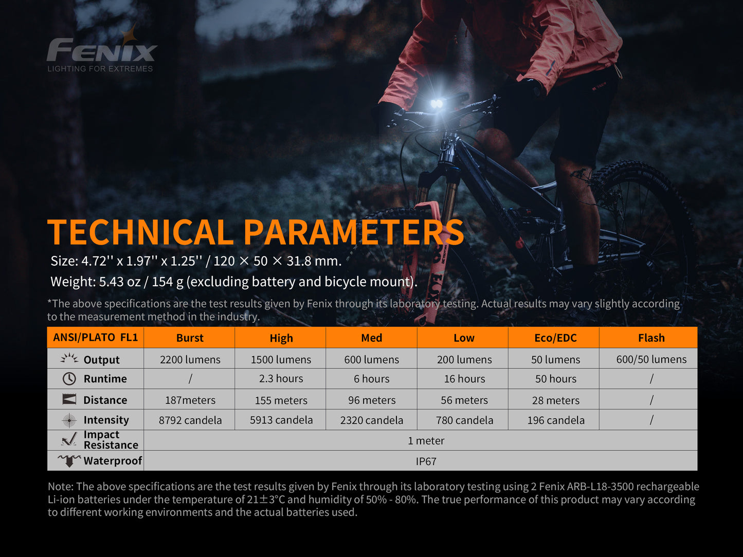 Fenix BC30 V2 Dual Beam Bike Front Light with Wireless Remote - 2,200 Lumens
