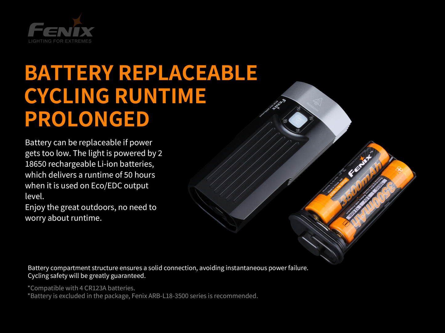 Fenix BC30 V2 Dual Beam Bike Front Light with Wireless Remote - 2,200 Lumens