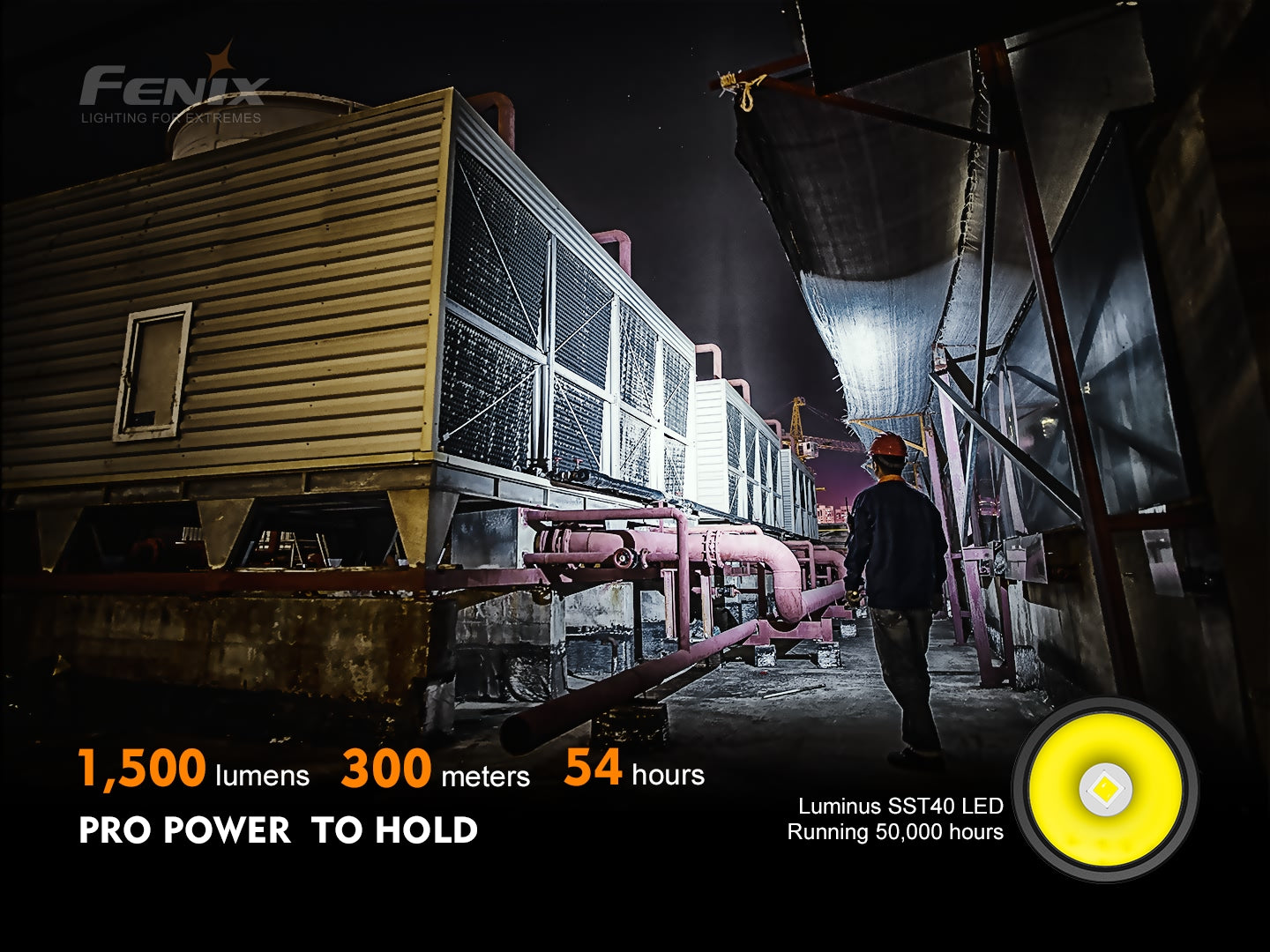 Fenix C6 V3 Heavy Duty Rechargeable Flashlight