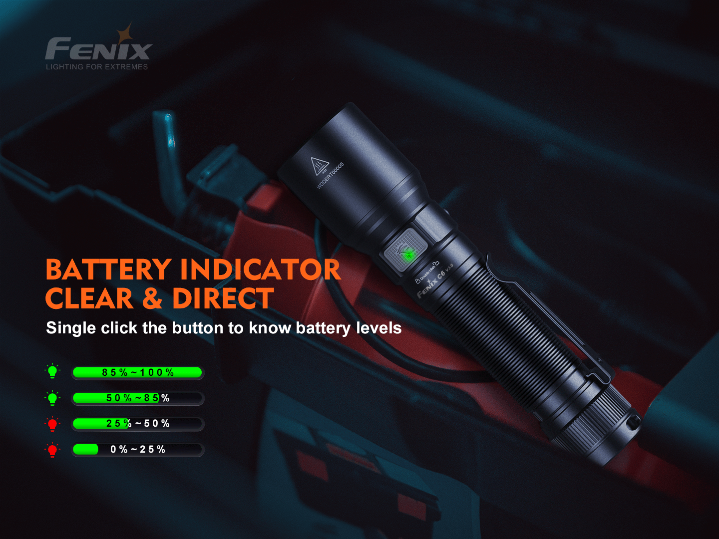 Fenix C6 V3 Heavy Duty Rechargeable Flashlight