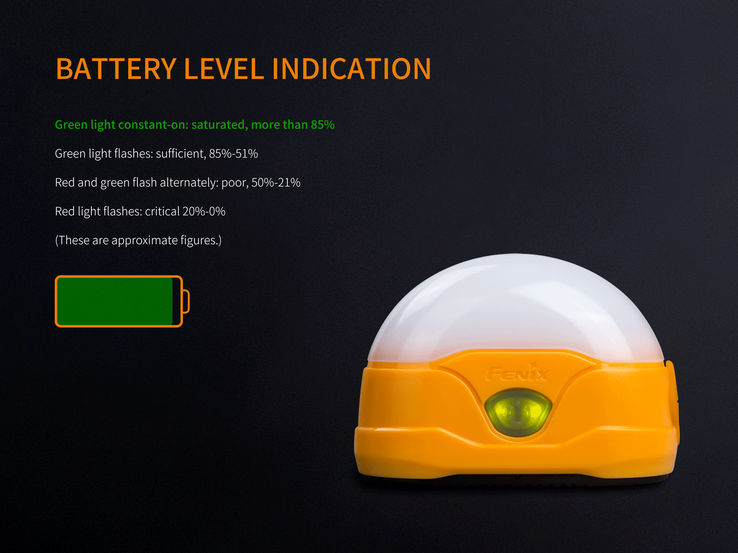 Fenix CL20R Compact Waterproof Rechargeable Camping / Outdoor Lantern