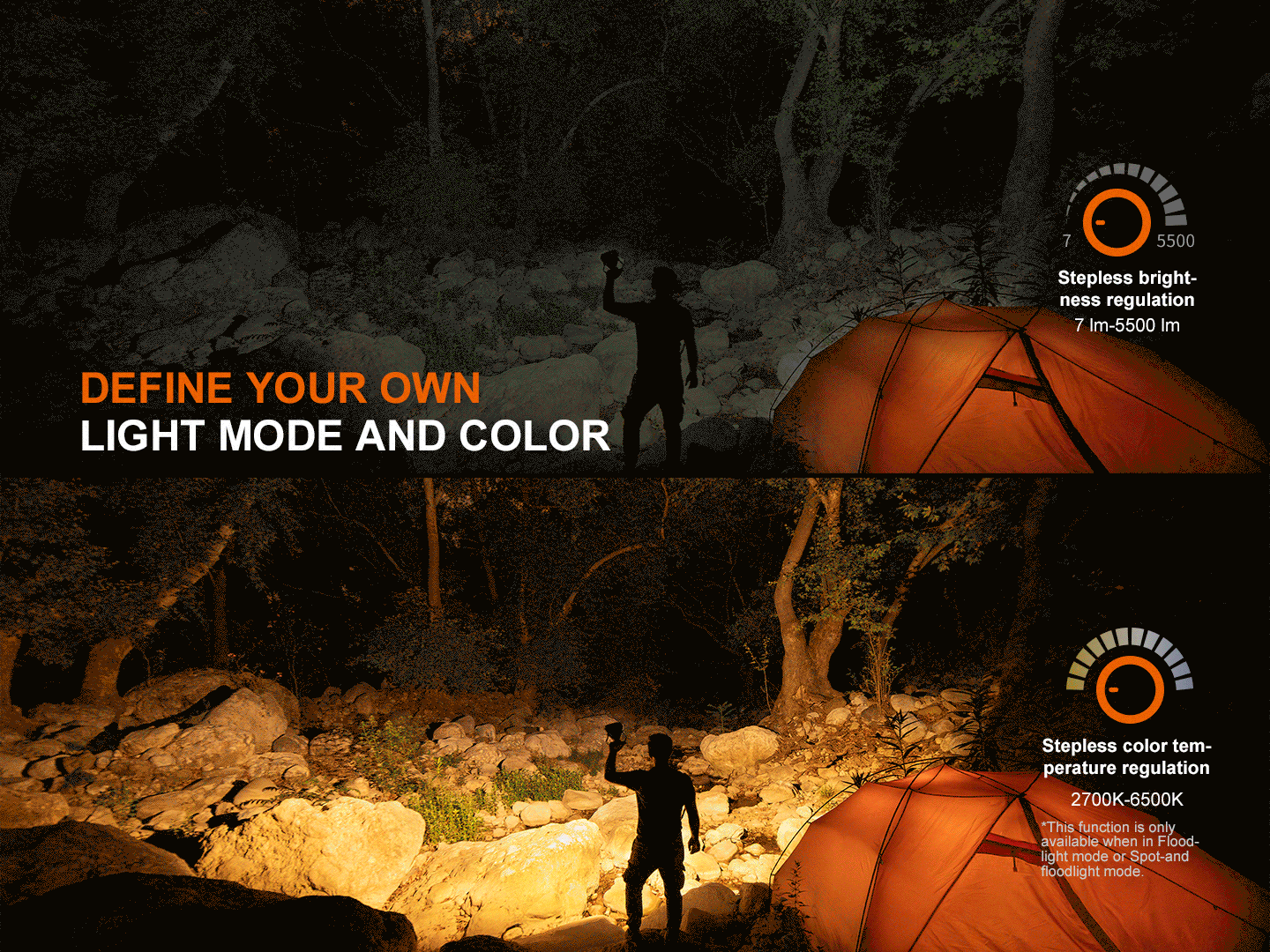 Fenix CP50R Multifunctional Lantern - 5,500 Lumens