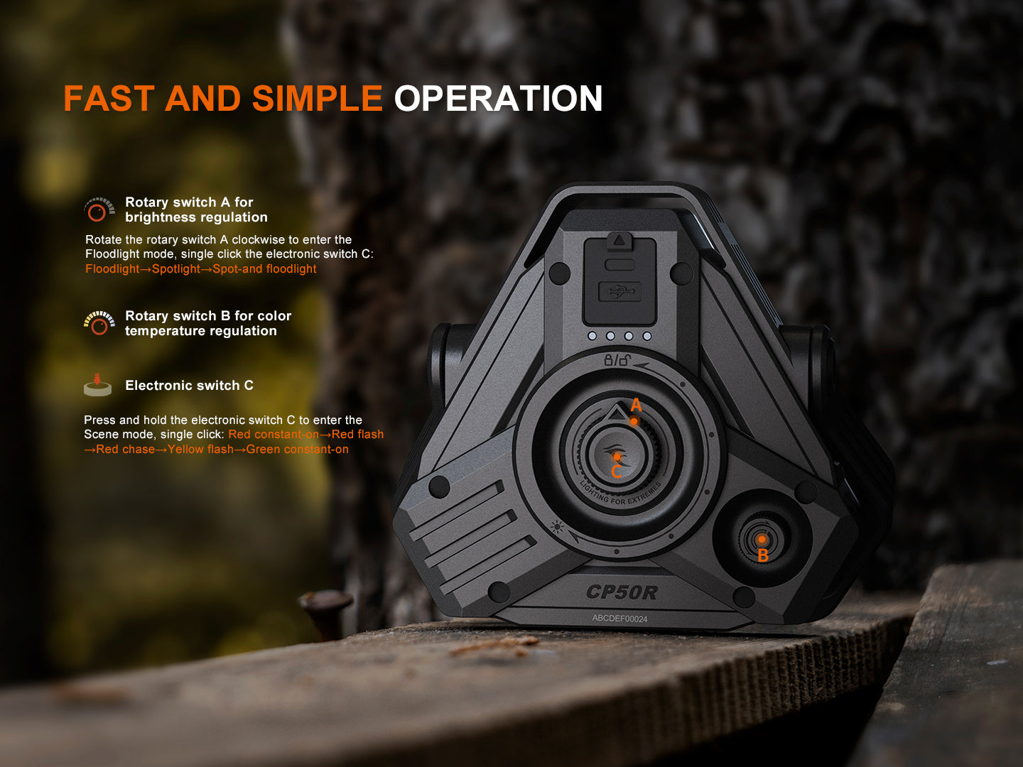 Fenix CP50R Multifunctional Lantern - 5,500 Lumens