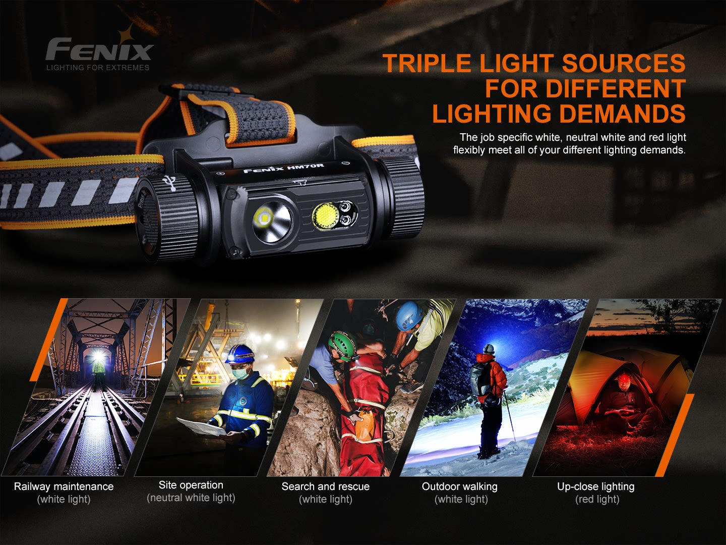 Fenix HM70R Rechargeable Headlamp - 1600 Lumens