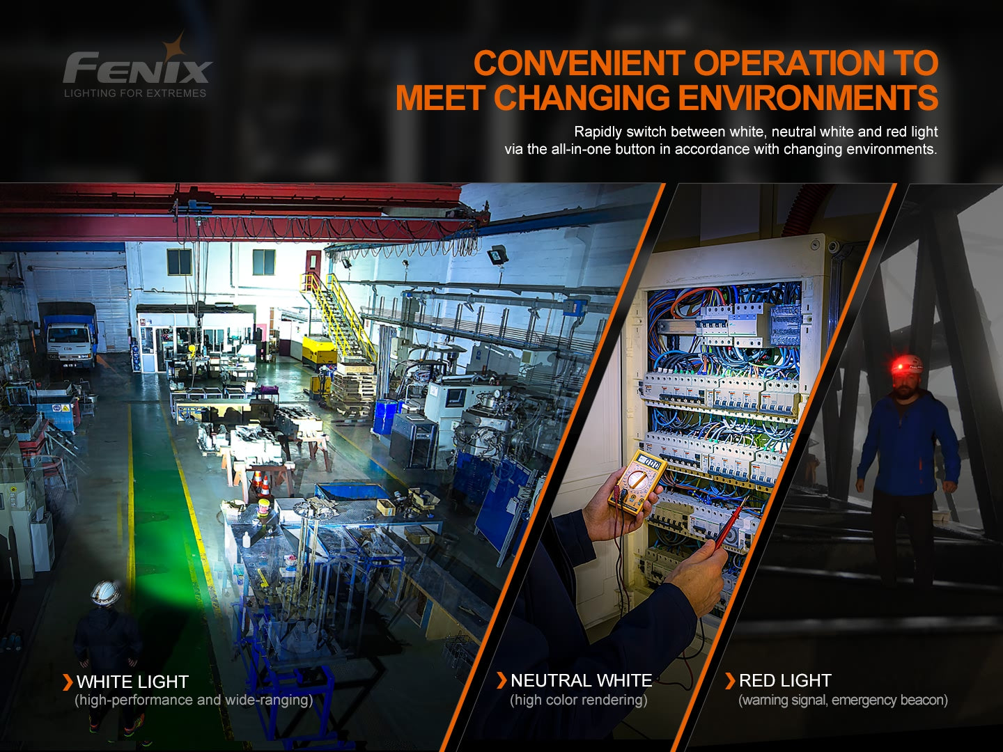 Fenix HM70R Rechargeable Headlamp - 1600 Lumens