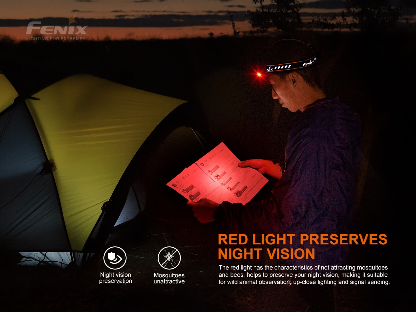 Fenix HM70R Rechargeable Headlamp - 1600 Lumens