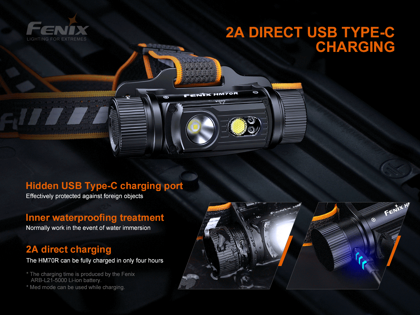 Fenix HM70R Rechargeable Headlamp - 1600 Lumens