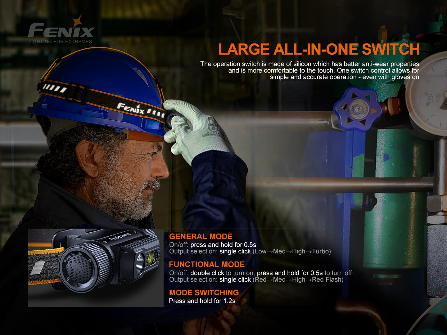 Fenix HM70R Rechargeable Headlamp - 1600 Lumens