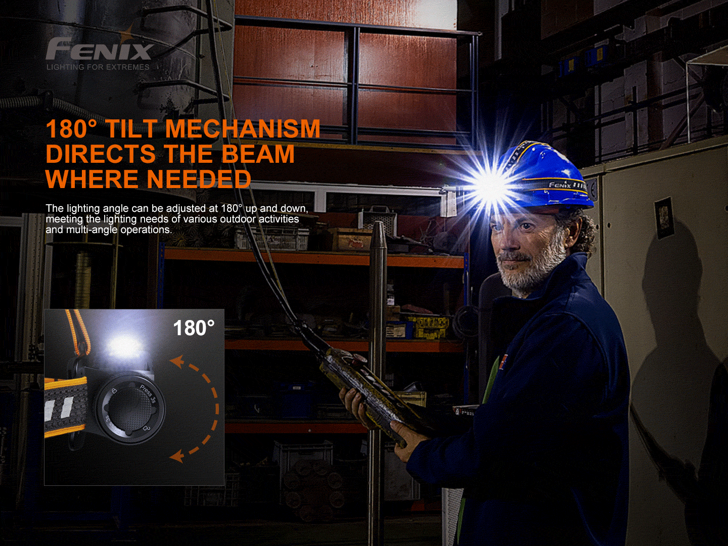 Fenix HM70R Rechargeable Headlamp - 1600 Lumens