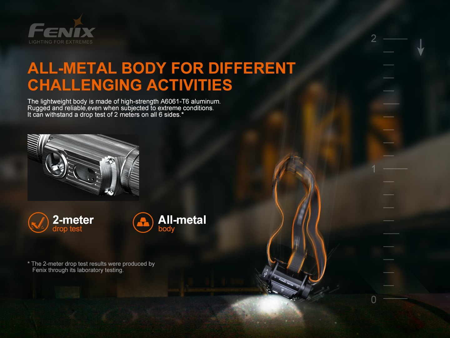Fenix HM70R Rechargeable Headlamp - 1600 Lumens