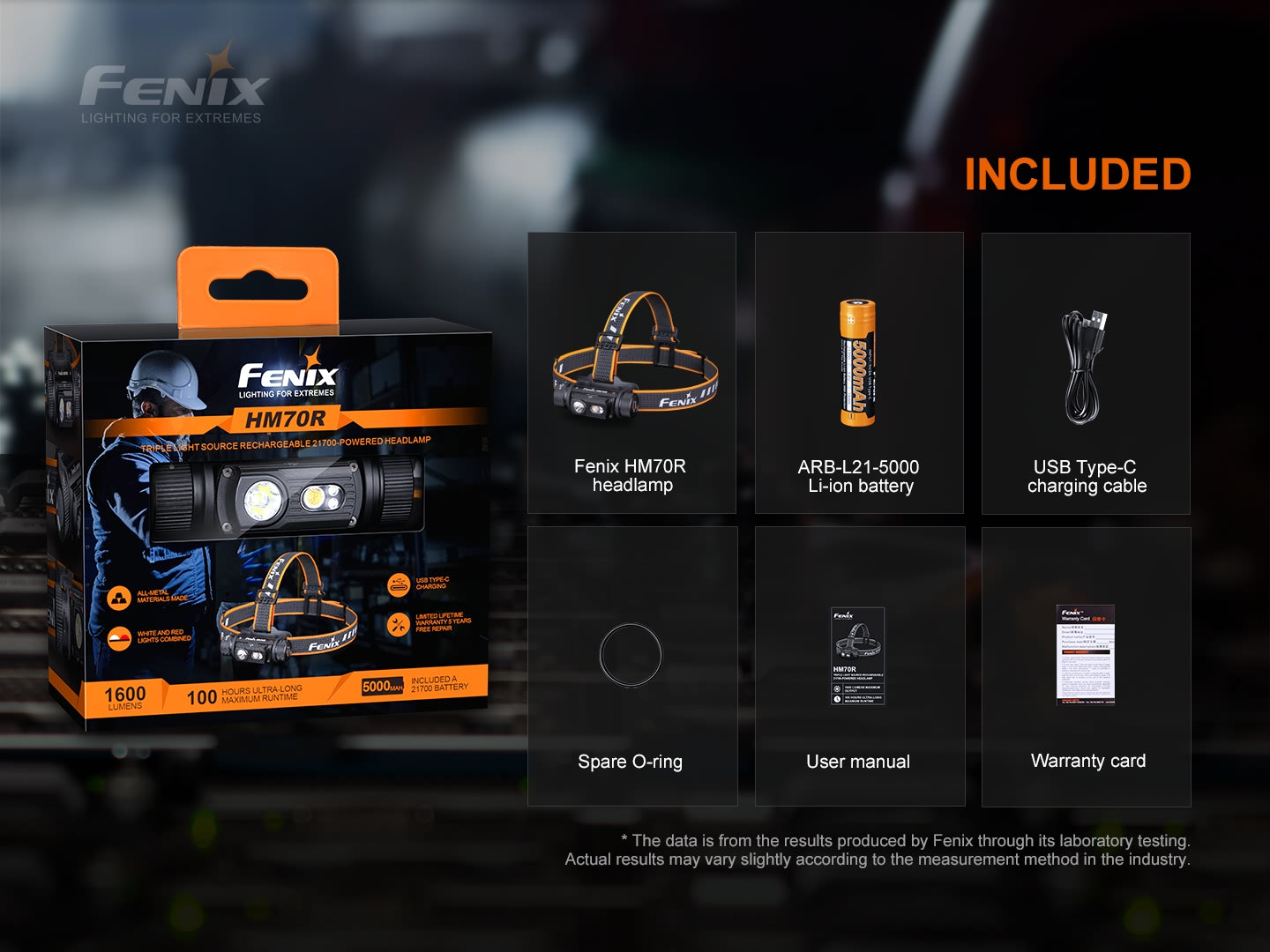 Fenix HM70R Rechargeable Headlamp - 1600 Lumens