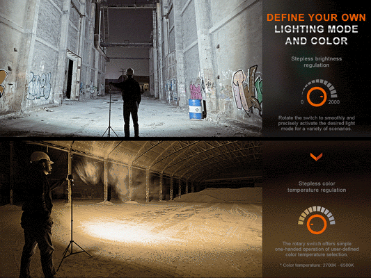 Fenix CL28R Multifunctional Outdoor Lantern