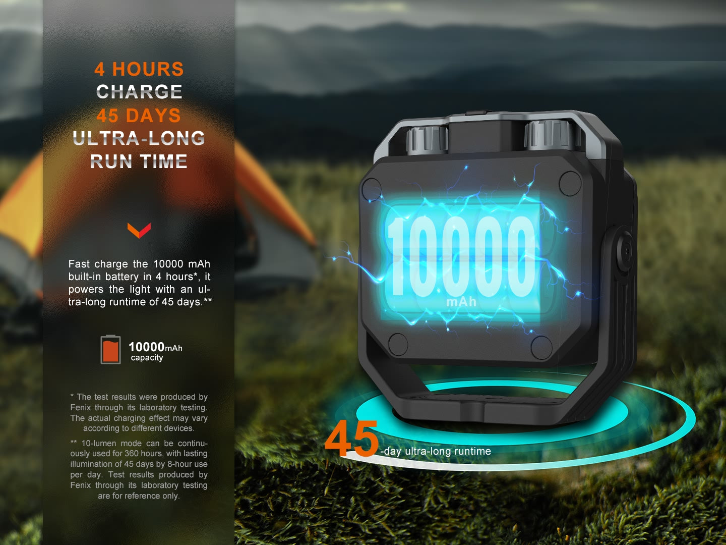 Fenix CL28R Multifunctional Outdoor Lantern