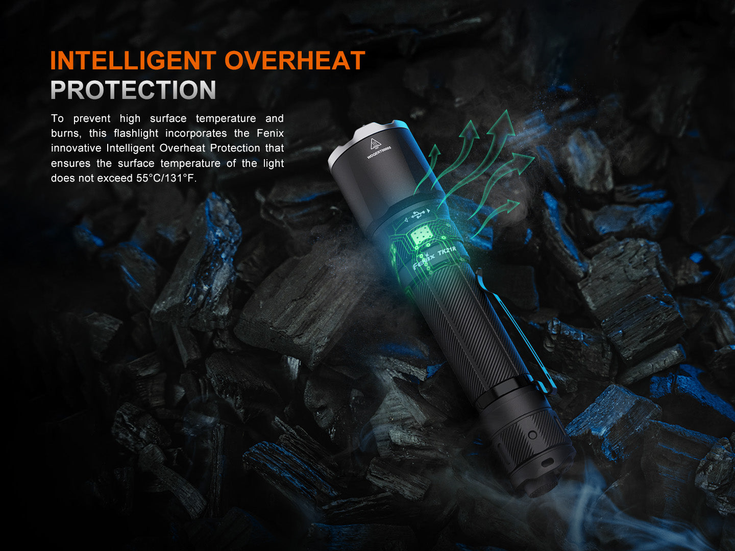 Fenix TK21R High Performance Tactical Flashlight - 3,600 Lumens