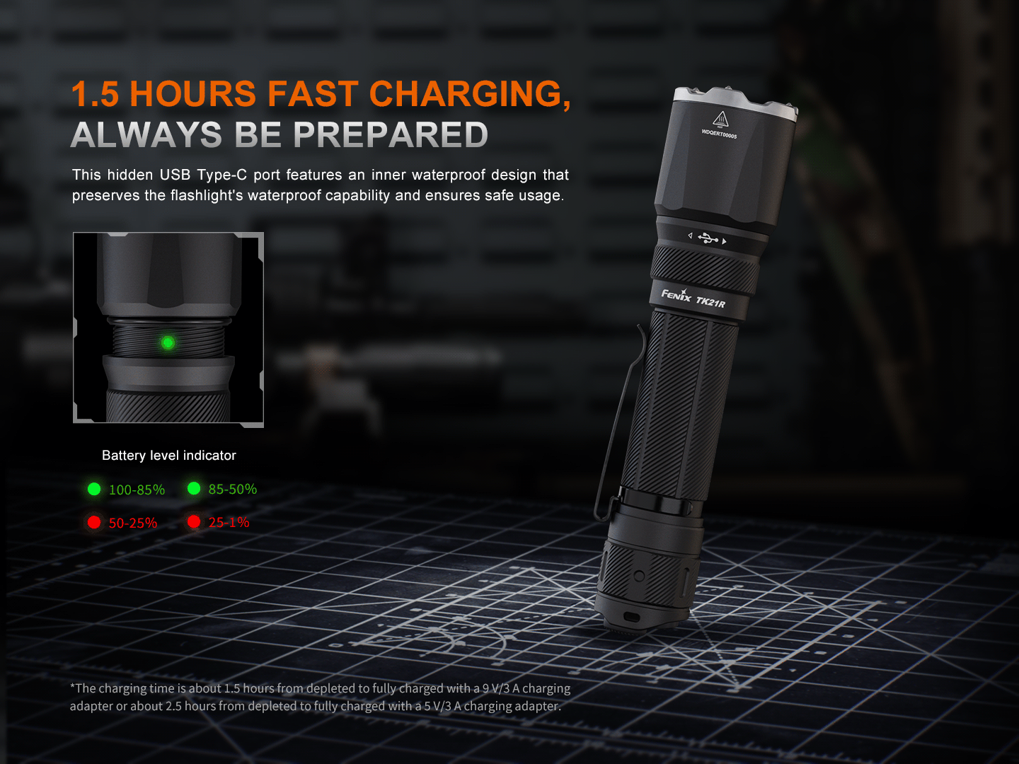 Fenix TK21R High Performance Tactical Flashlight - 3,600 Lumens