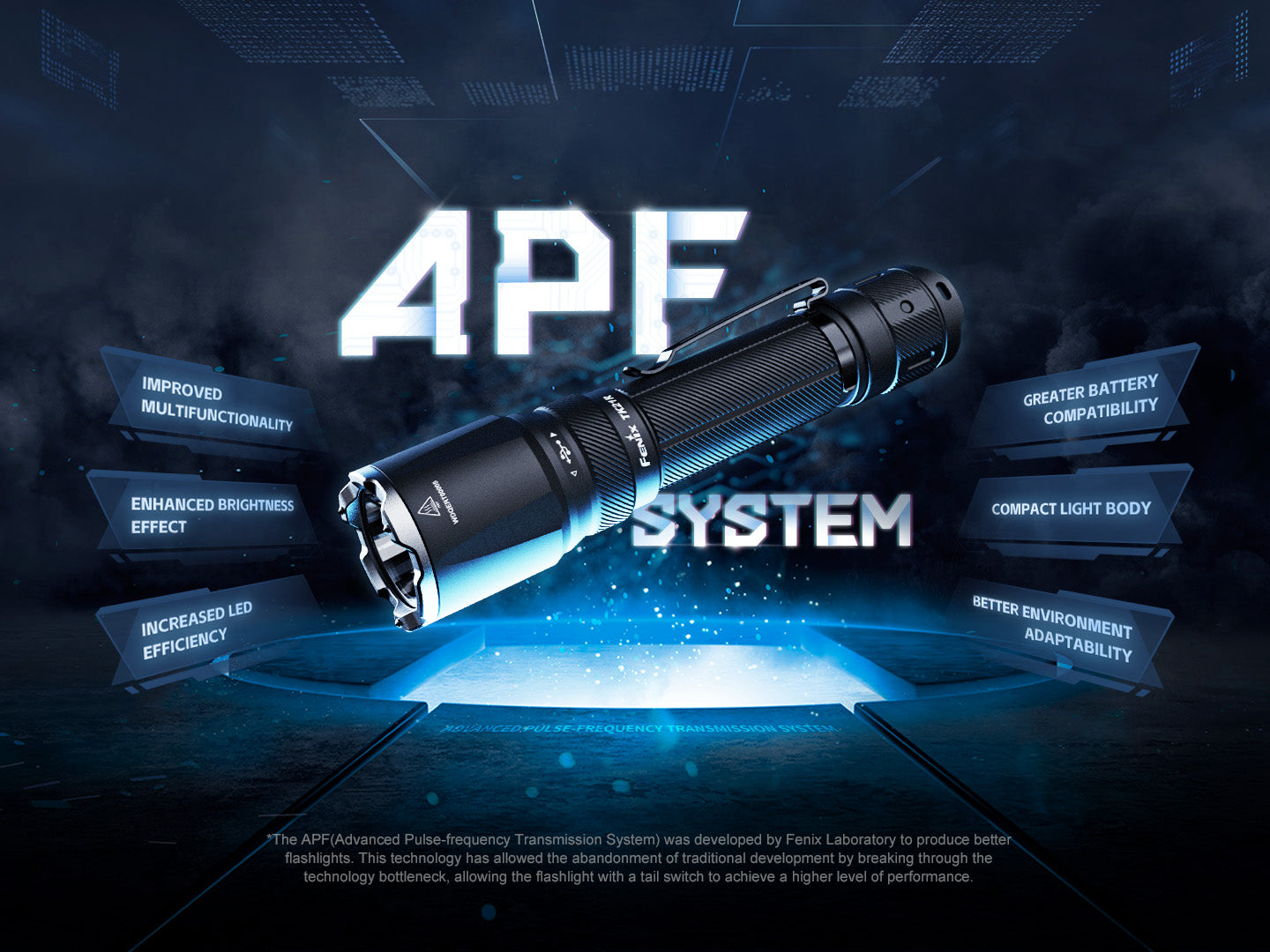 Fenix TK21R High Performance Tactical Flashlight - 3,600 Lumens