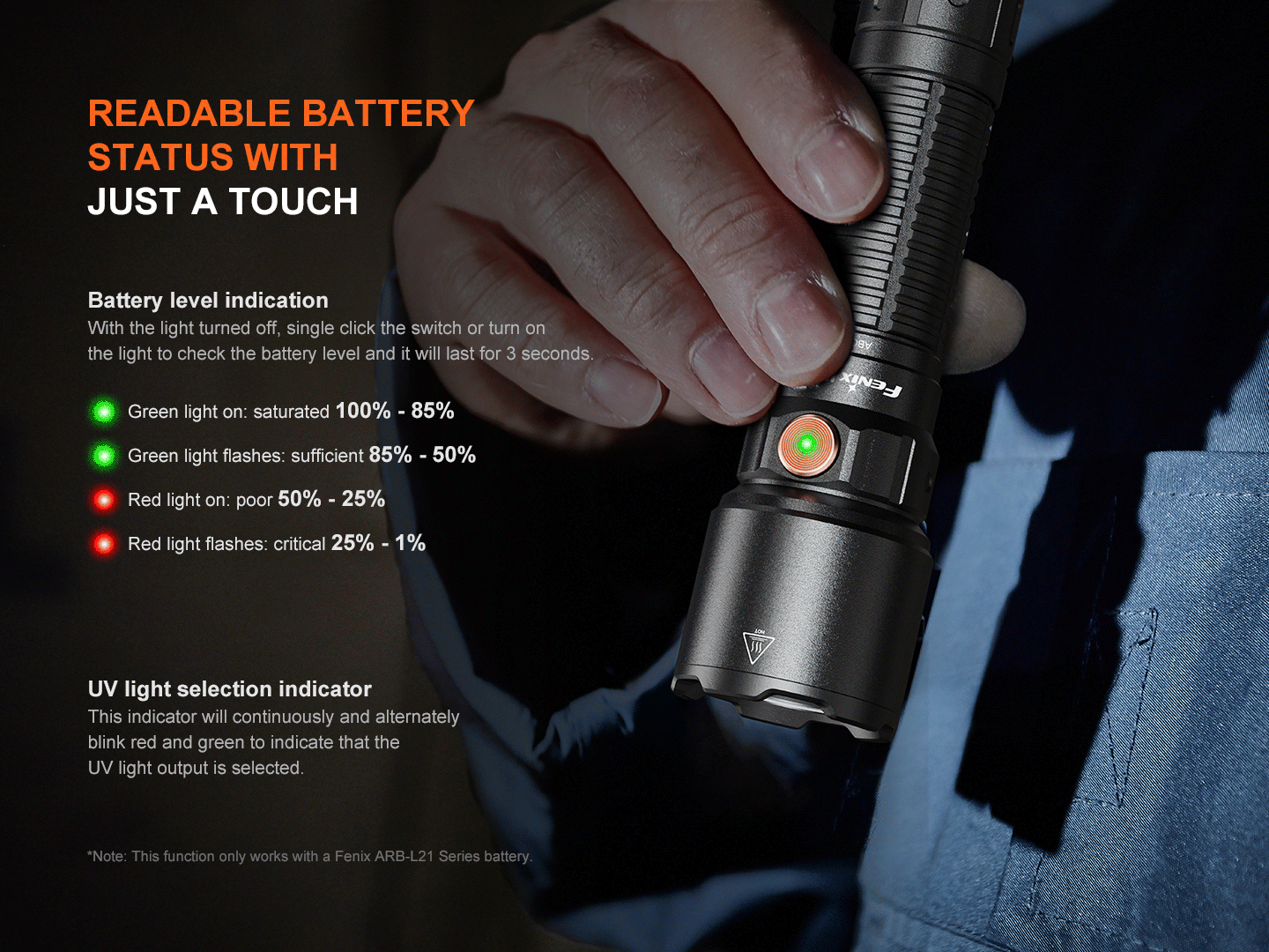 Fenix WF25RM Multi-Functional Flashlight with Secondary UV Light & Charging Cradle