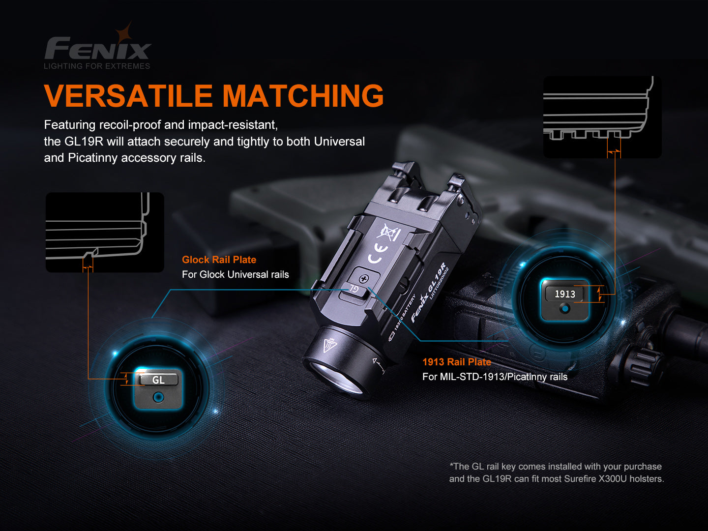 Fenix GL19R USB-C Rechargeable Tactical Flashlight