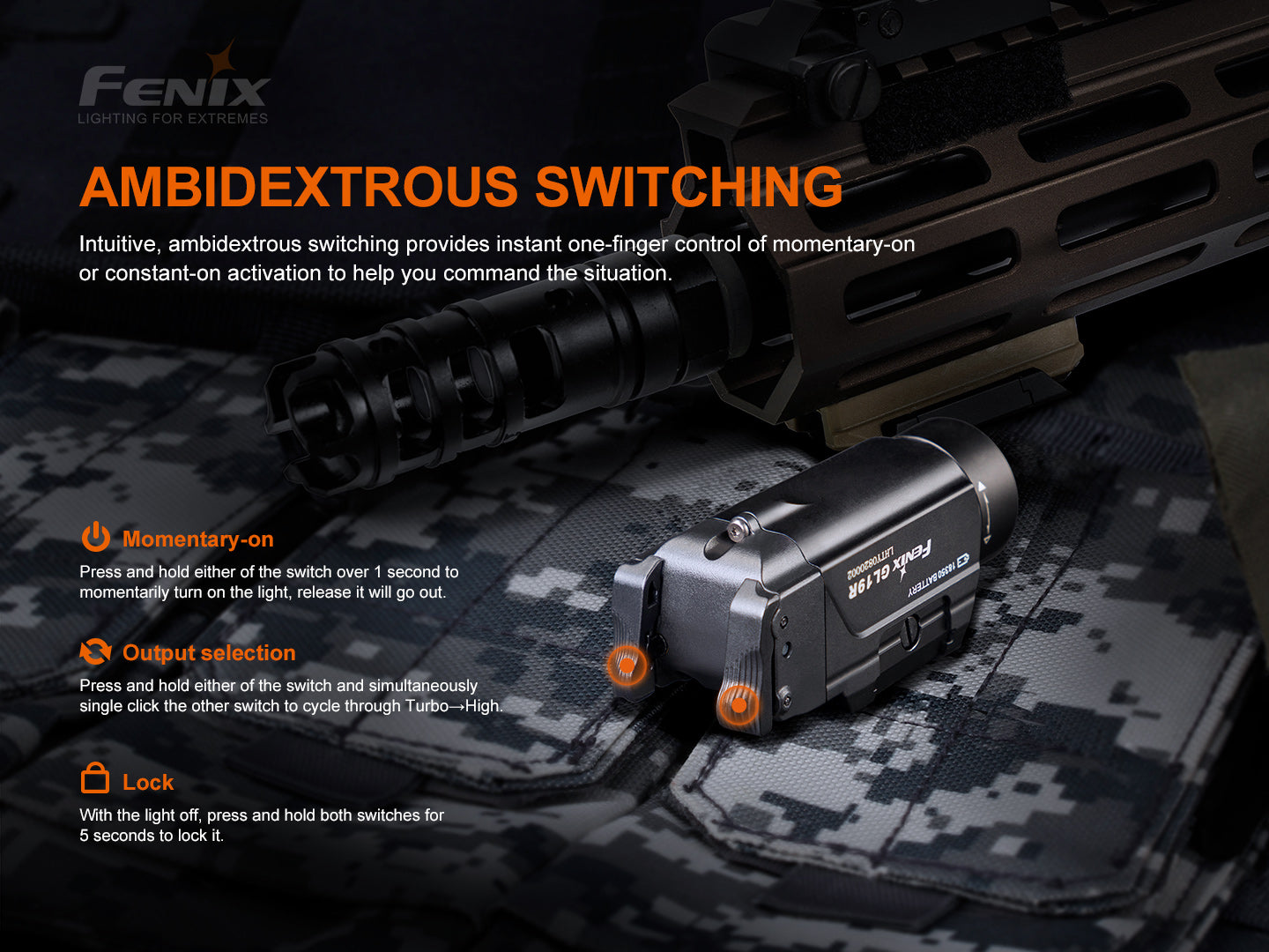 Fenix GL19R USB-C Rechargeable Tactical Flashlight