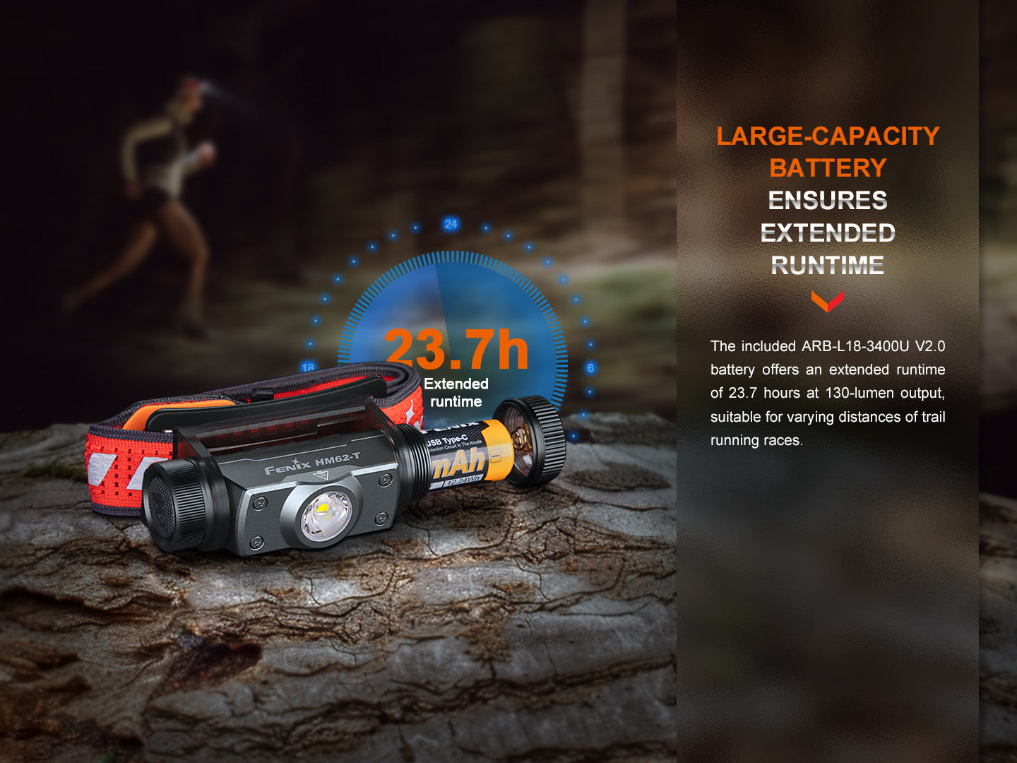 Fenix HM62-T Ultra Lightweight Magnesium Headlamp With Emergency Whistle
