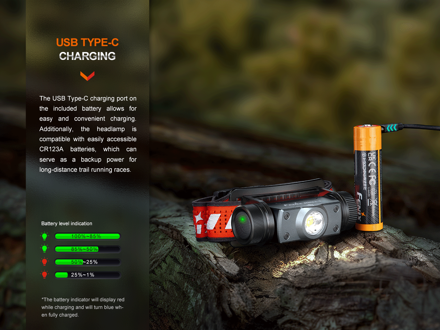 Fenix HM62-T Ultra Lightweight Magnesium Headlamp With Emergency Whistle