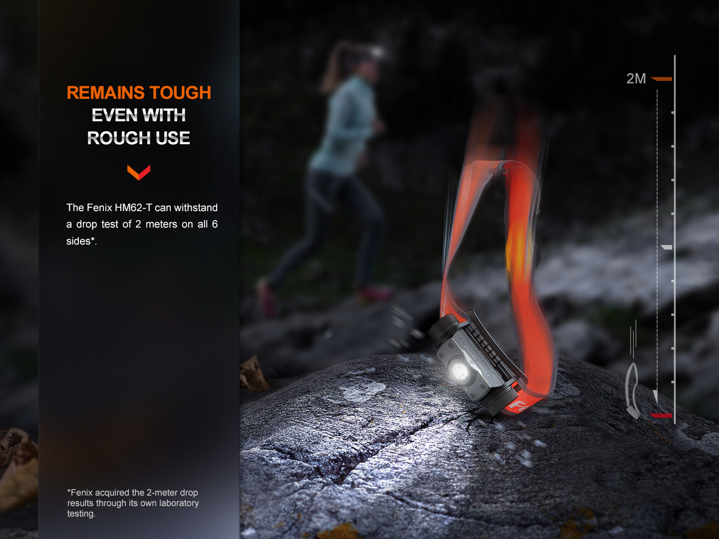 Fenix HM62-T Ultra Lightweight Magnesium Headlamp With Emergency Whistle