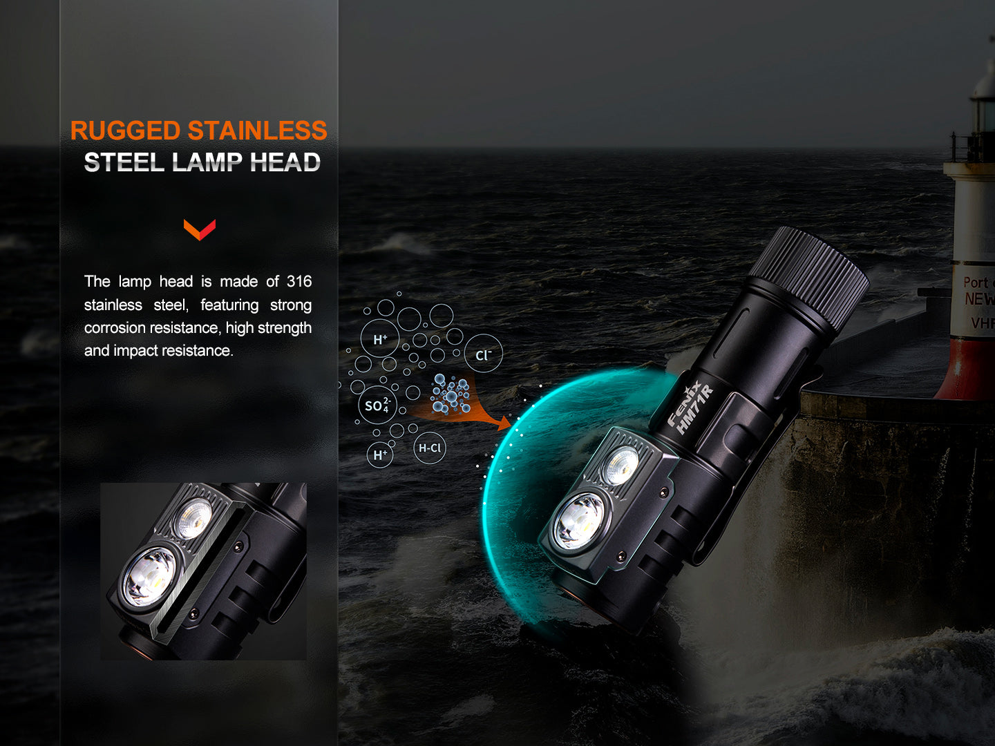 Fenix HM71R Rechargeable Headlamp Cum Right Angle Flashlight_2700 Lumens