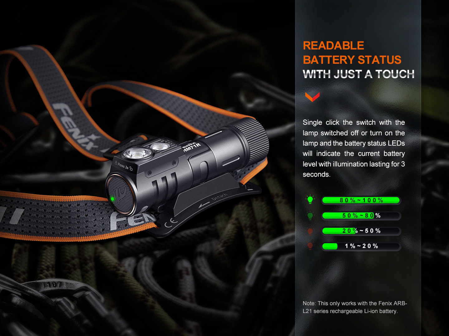 Fenix HM71R Rechargeable Headlamp Cum Right Angle Flashlight_2700 Lumens