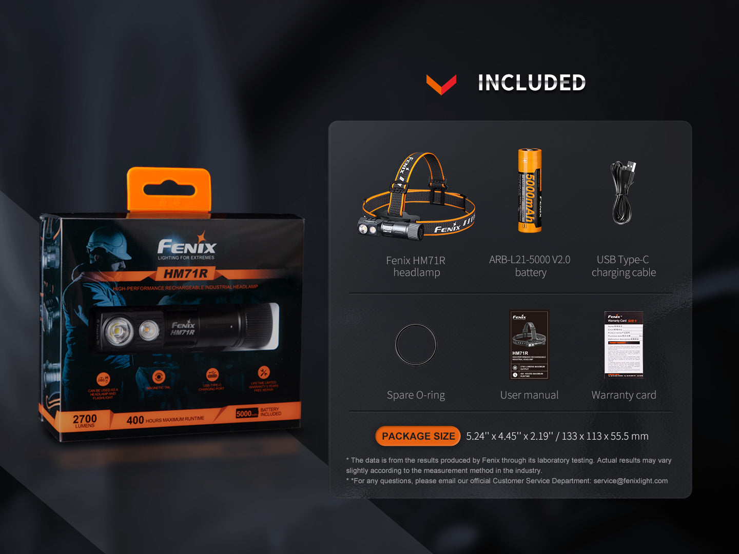 Fenix HM71R Rechargeable Headlamp Cum Right Angle Flashlight_2700 Lumens
