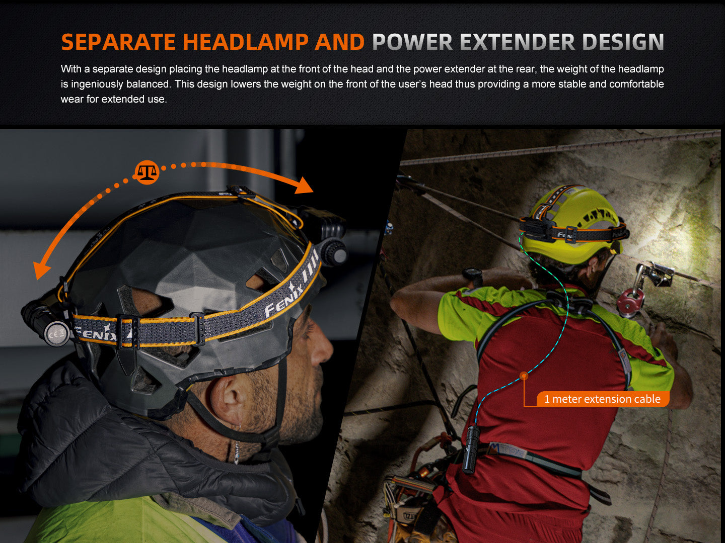 Fenix HM75R High Performance Industrial Headlamp