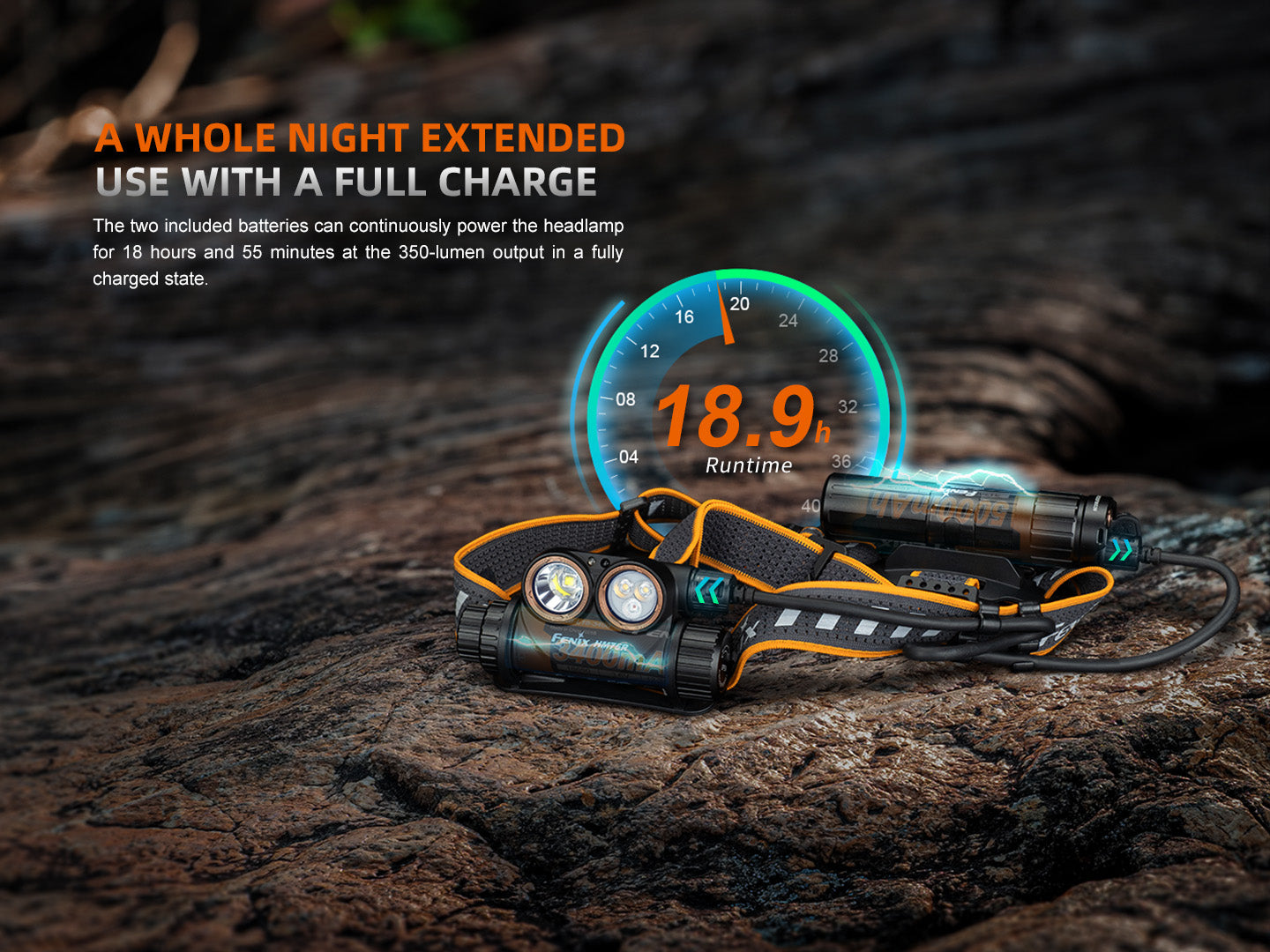 Fenix HM75R High Performance Industrial Headlamp