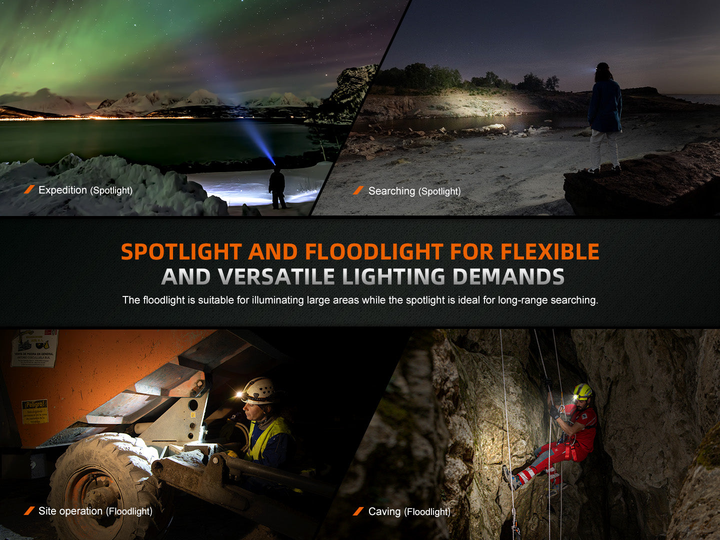 Fenix HM75R High Performance Industrial Headlamp