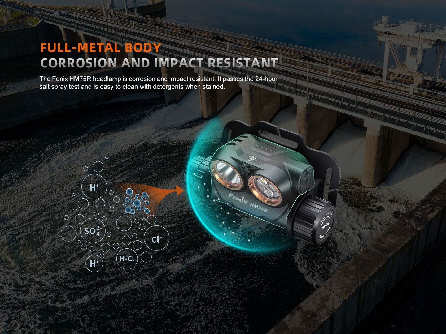 Fenix HM75R High Performance Industrial Headlamp