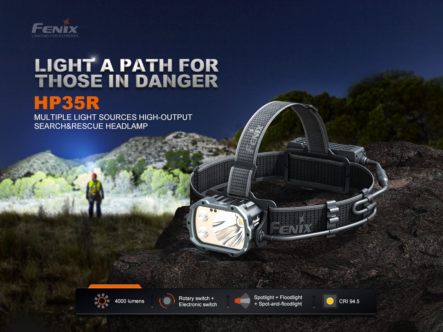 Fenix HP35R Heavy Duty Headlamp 450 Meters - 4,000 Lumens