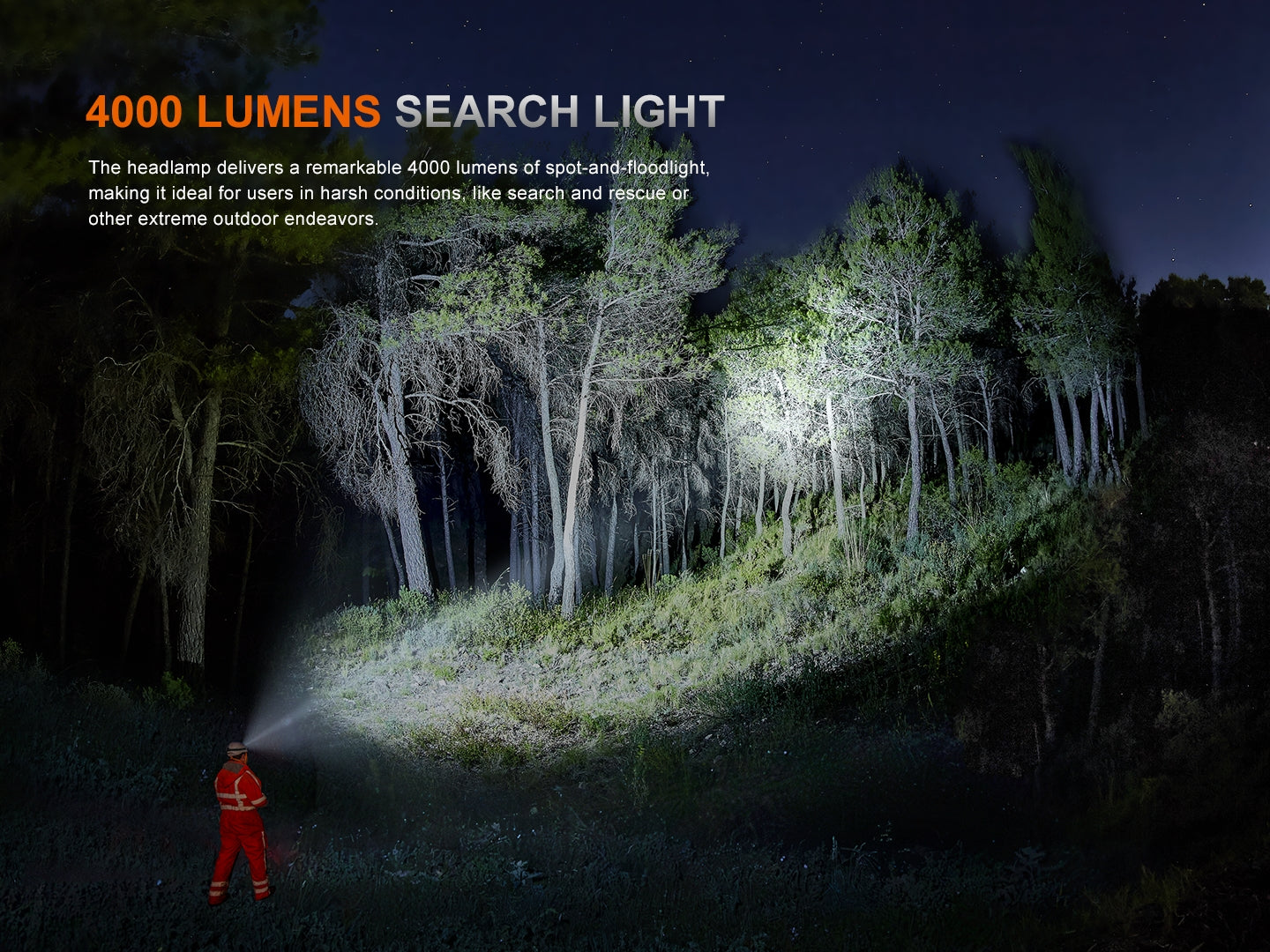 Fenix HP35R Heavy Duty Headlamp 450 Meters - 4,000 Lumens