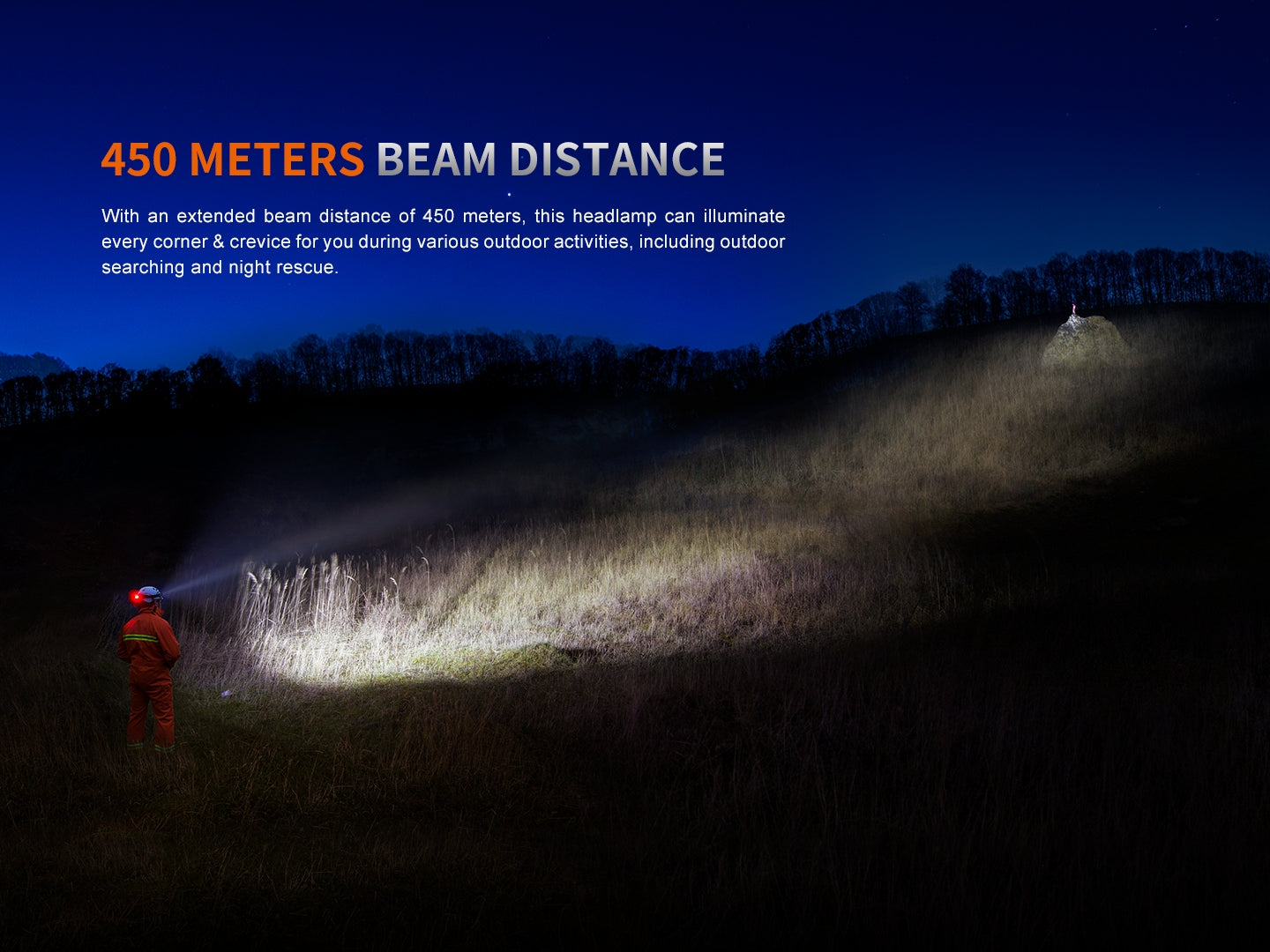 Fenix HP35R Heavy Duty Headlamp 450 Meters - 4,000 Lumens