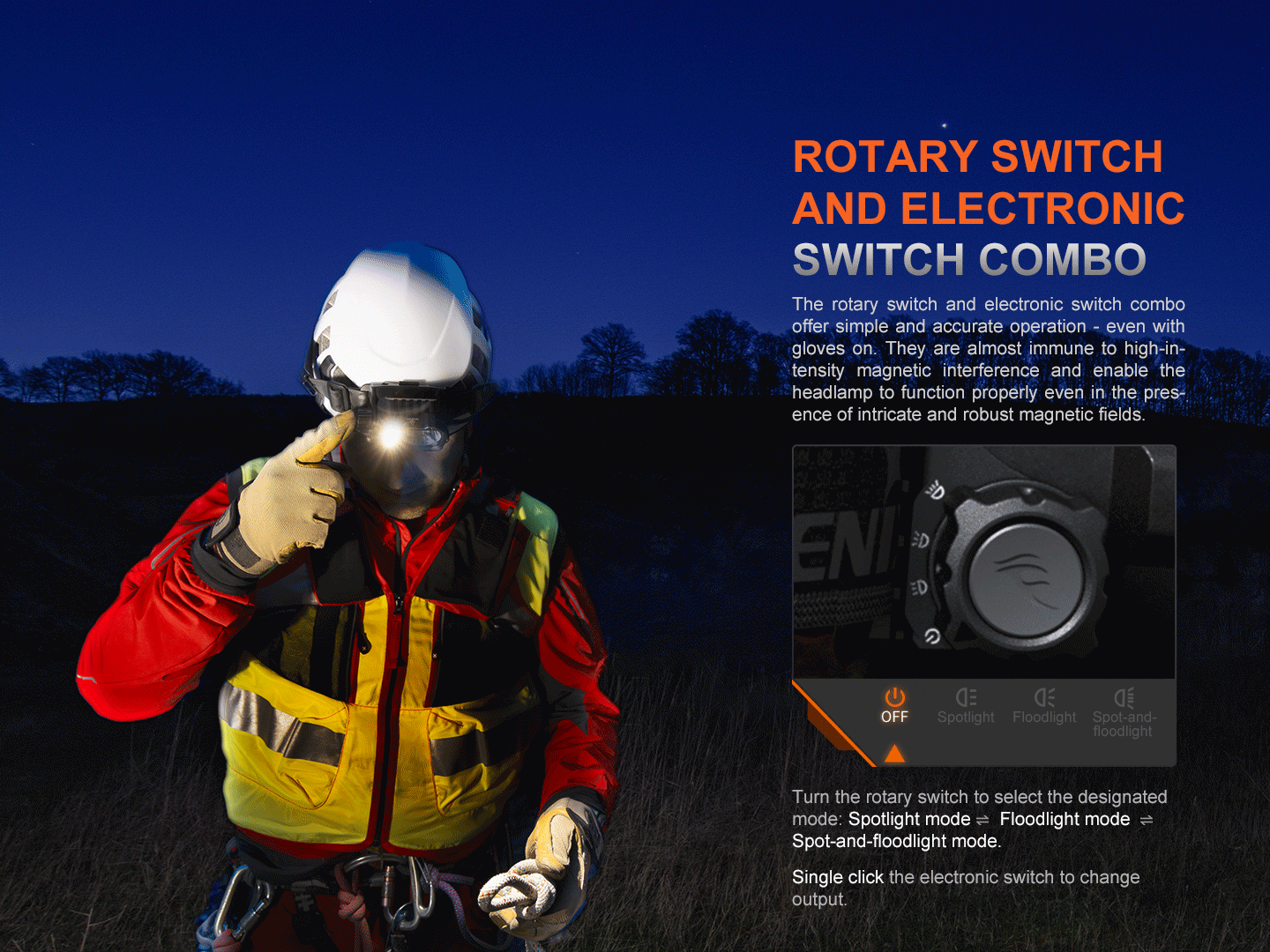 Fenix HP35R Heavy Duty Headlamp 450 Meters - 4,000 Lumens