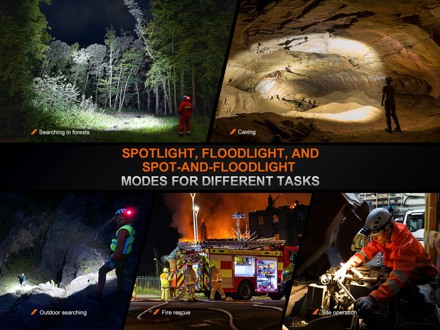 Fenix HP35R Heavy Duty Headlamp 450 Meters - 4,000 Lumens