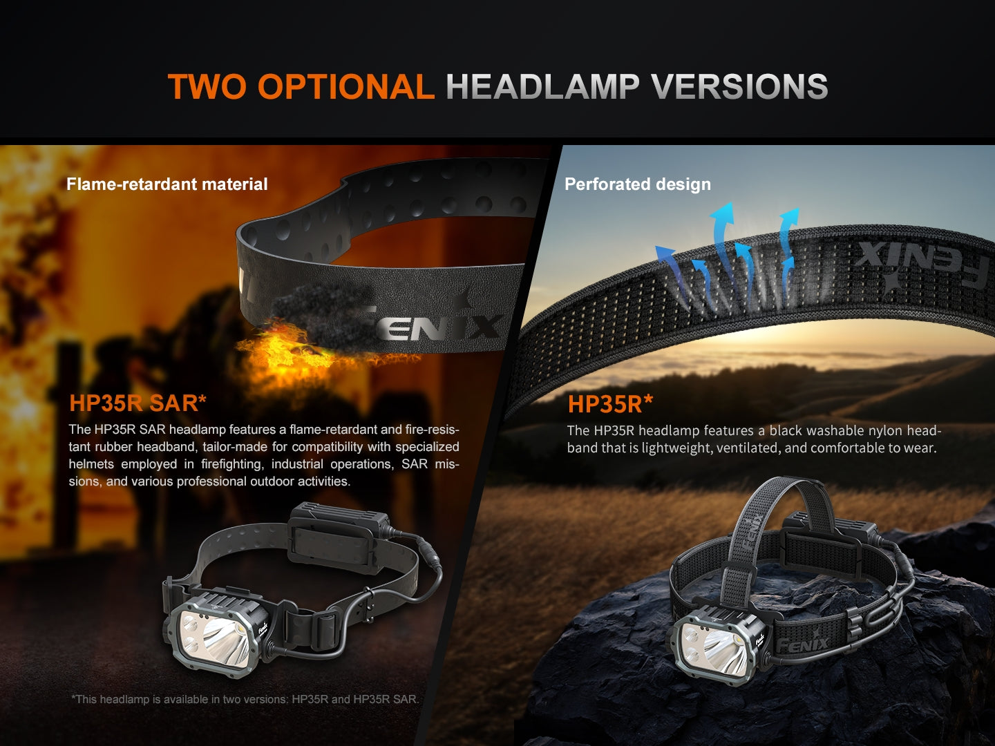 Fenix HP35R Heavy Duty Headlamp 450 Meters - 4,000 Lumens