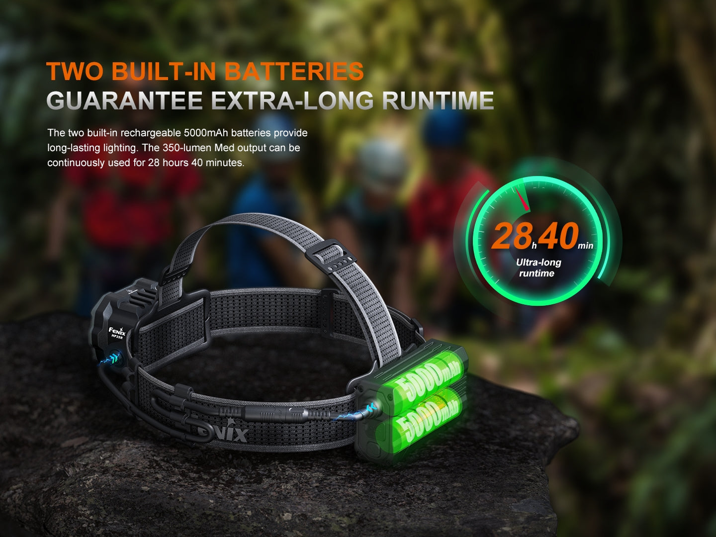 Fenix HP35R Heavy Duty Headlamp 450 Meters - 4,000 Lumens