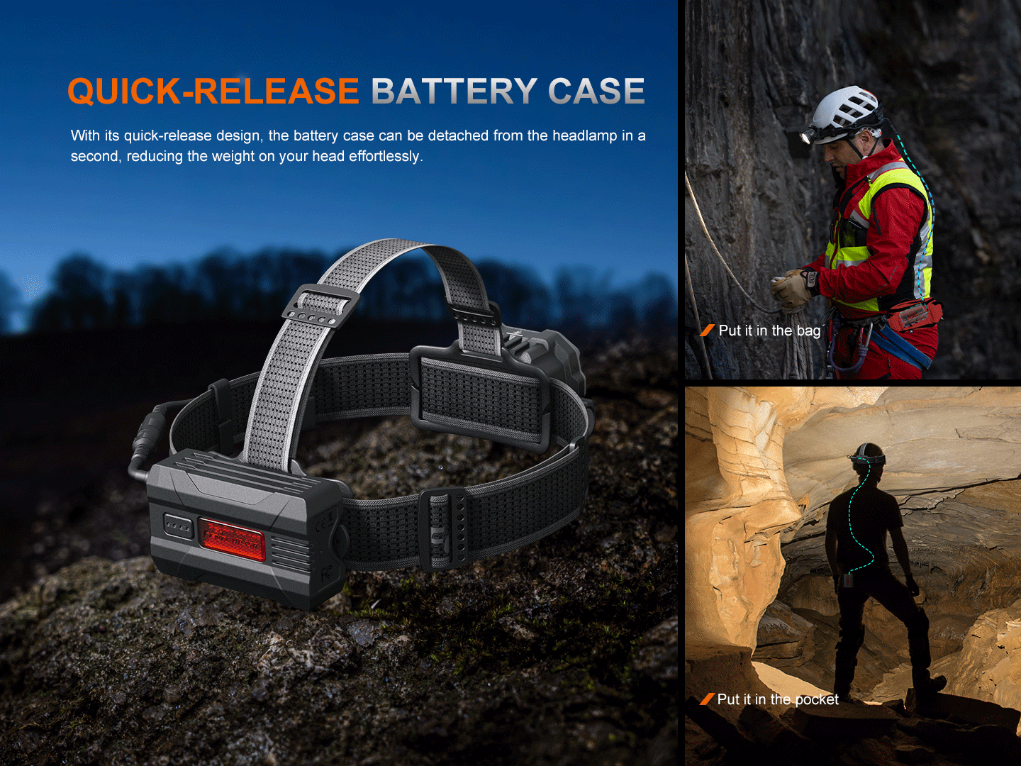 Fenix HP35R Heavy Duty Headlamp 450 Meters - 4,000 Lumens