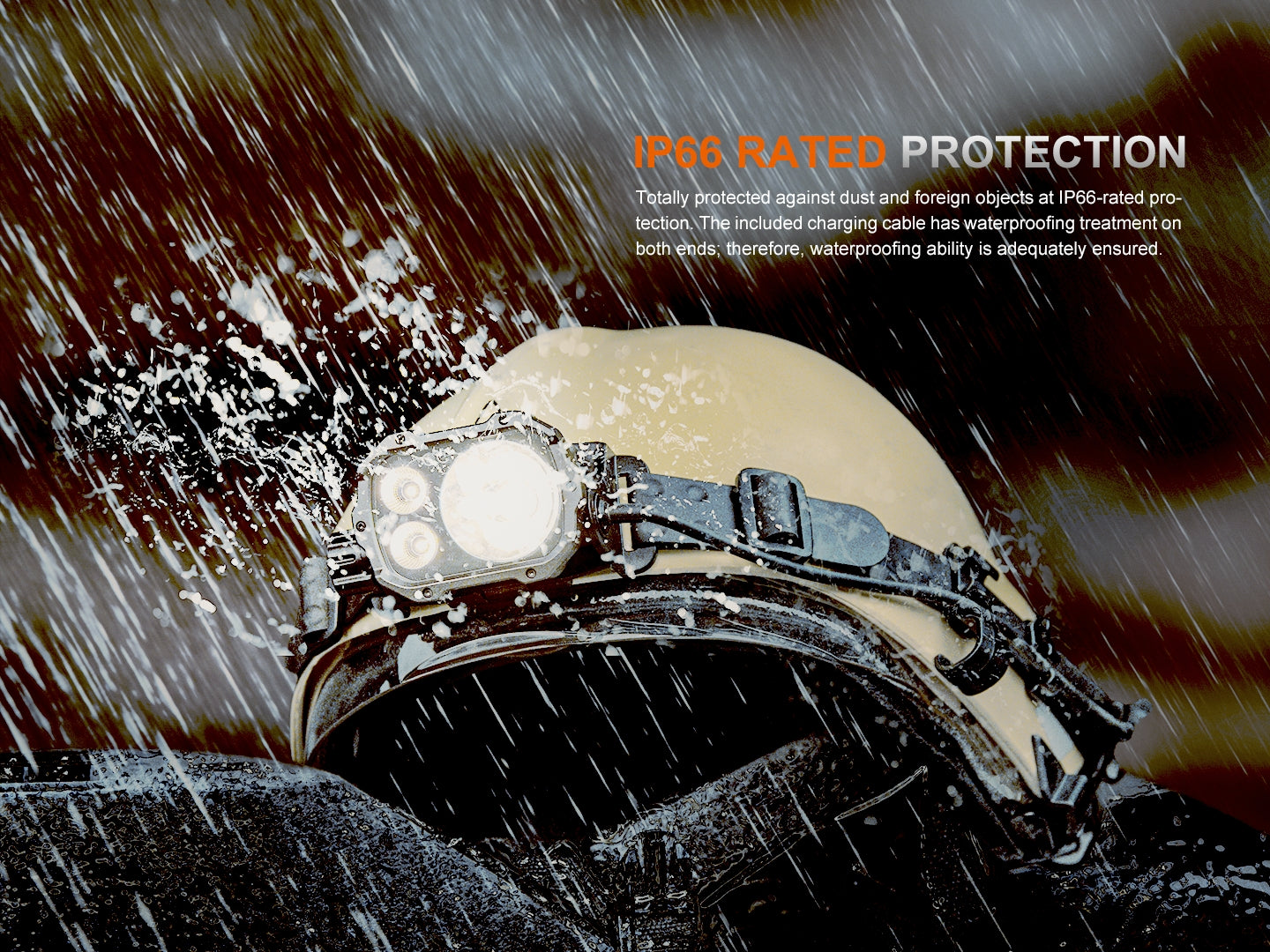 Fenix HP35R Heavy Duty Headlamp 450 Meters - 4,000 Lumens
