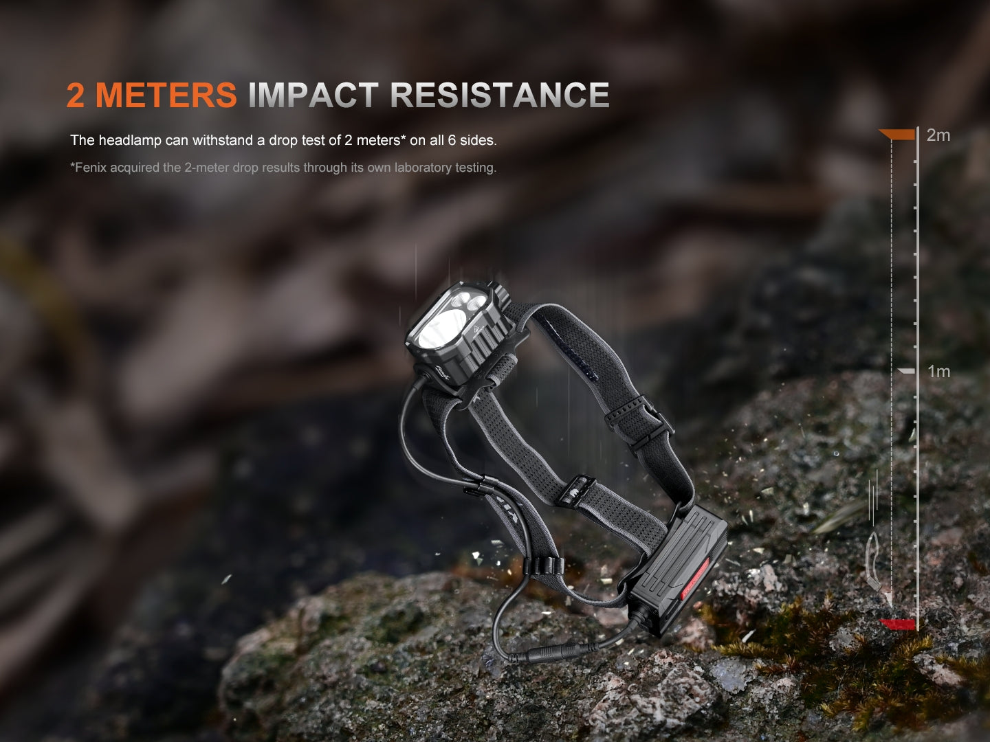 Fenix HP35R Heavy Duty Headlamp 450 Meters - 4,000 Lumens
