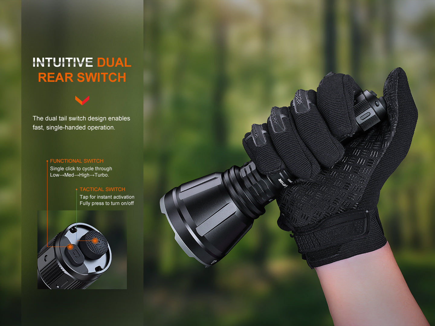Fenix HT18R Long Range Flashlight 1,100 Meters Throw - 2,800 Lumens