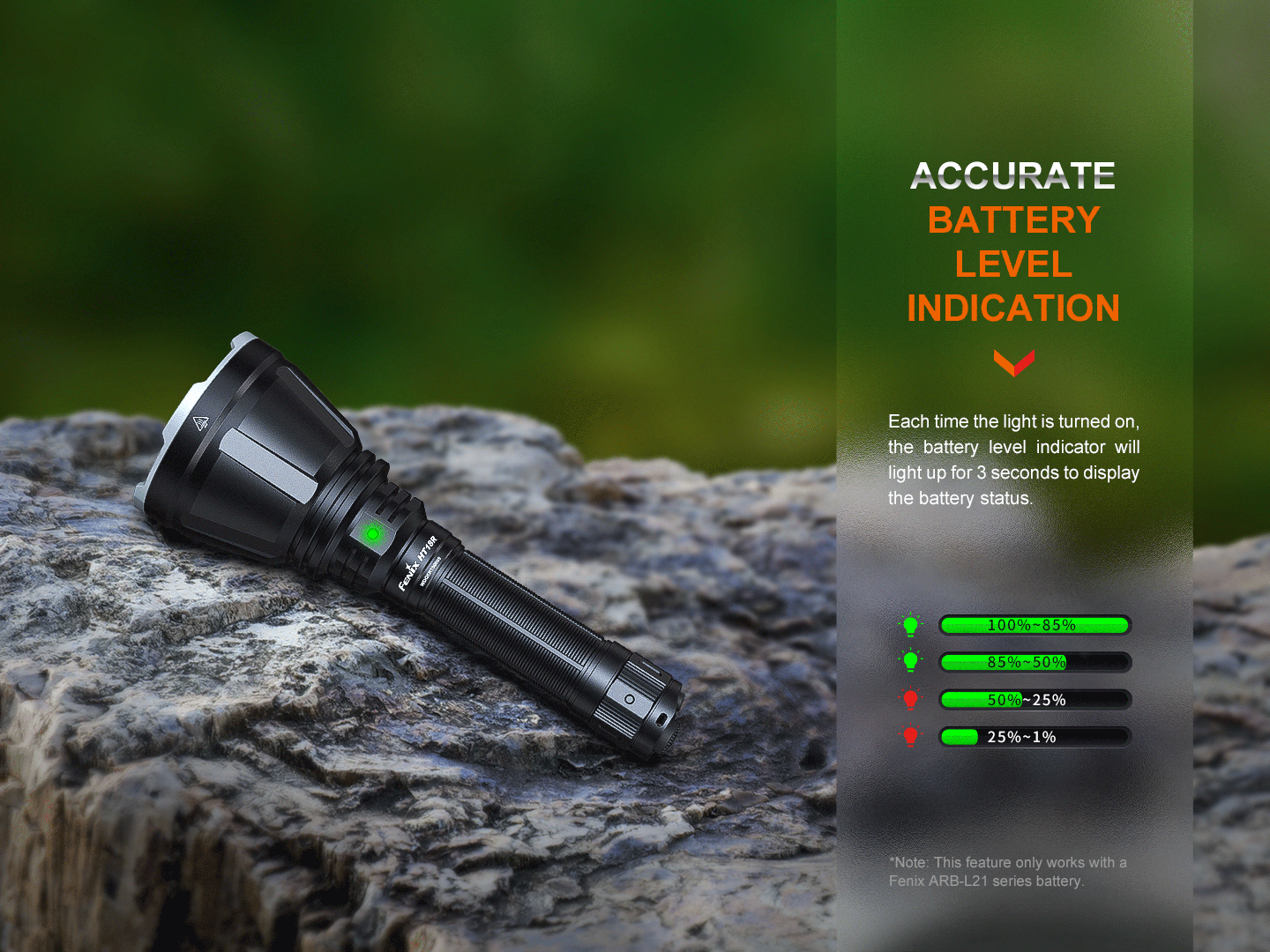 Fenix HT18R Long Range Flashlight 1,100 Meters Throw - 2,800 Lumens