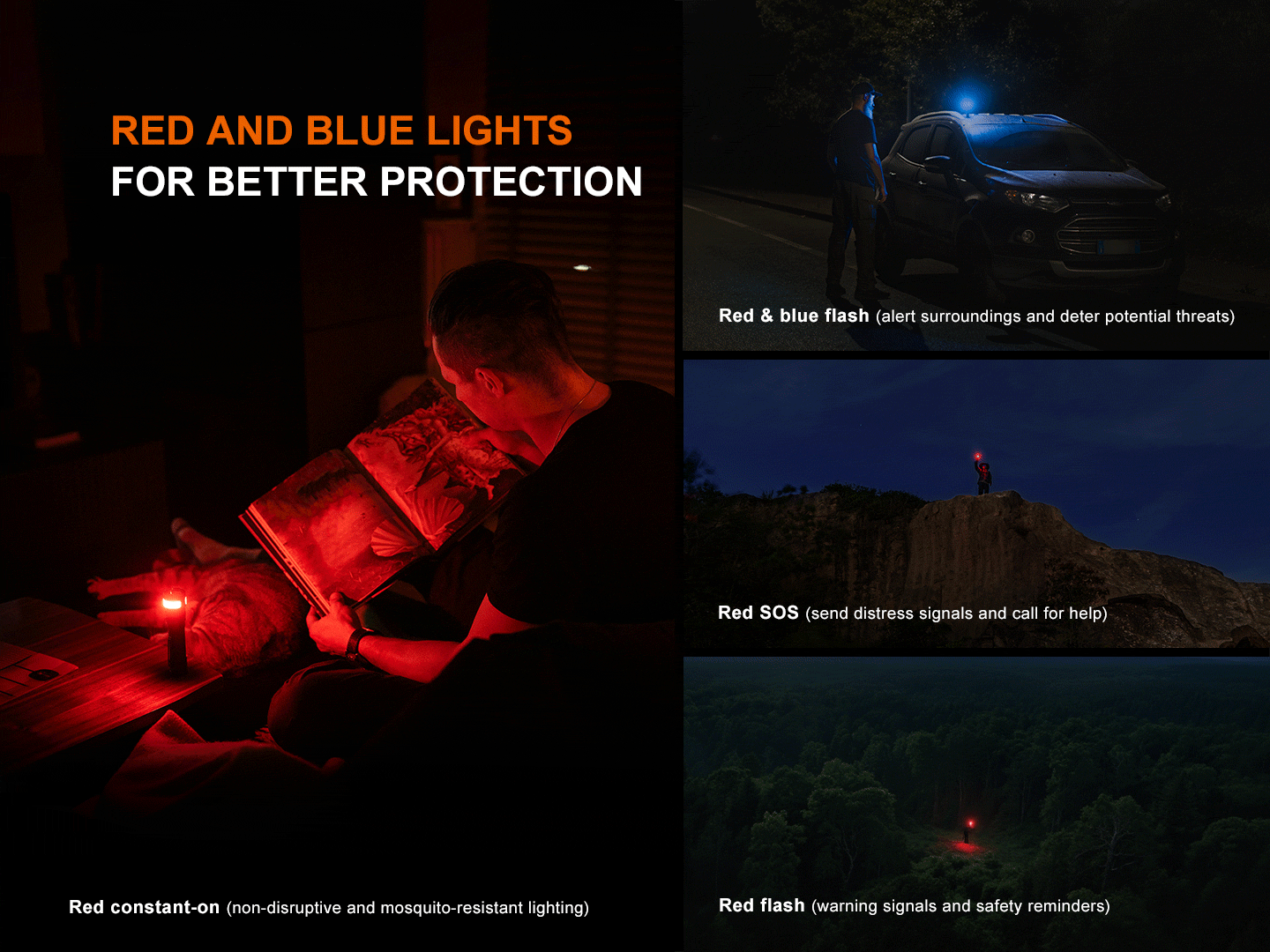 Fenix LD35R High Performance Multimode Tactical Flashlight With Tri-Color Secondary Side Lights